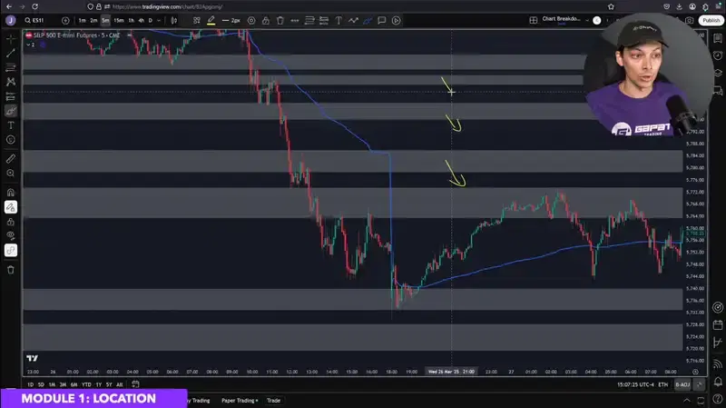 Module 1 — Expectations & Setups thumbnail