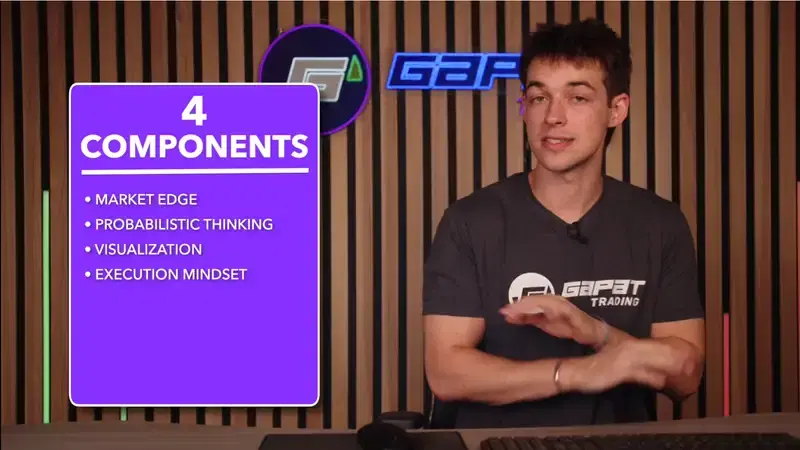 Module 3 — Execution Mindset thumbnail
